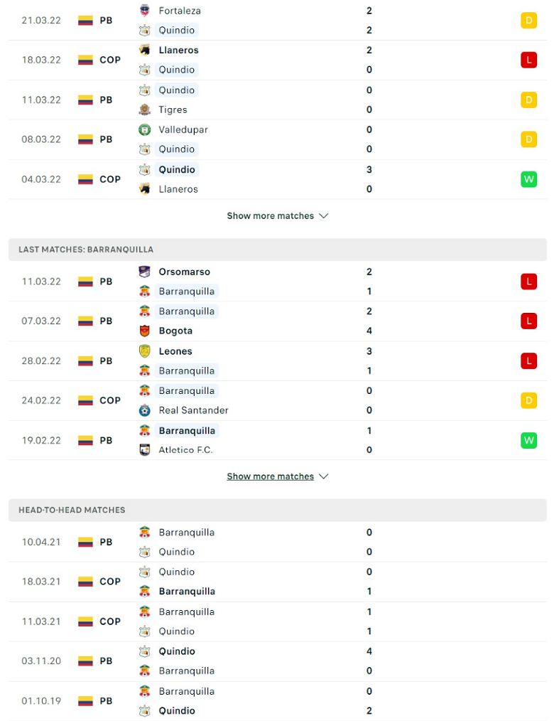 Nhận định, dự đoán Barranquilla vs Deportivo Pasto, 8h00 ngày 26/3: Lún sâu khủng hoảng - Ảnh 2