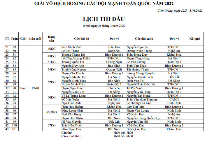 Link xem trực tiếp Giải Vô địch Boxing các đội mạnh toàn quốc 2022 ngày 26/3 - Ảnh 1