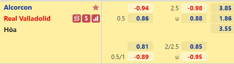 Nhận định, dự đoán Alcorcon vs Valladolid, 23h15 ngày 27/3: Quá khứ quay lưng - Ảnh 3