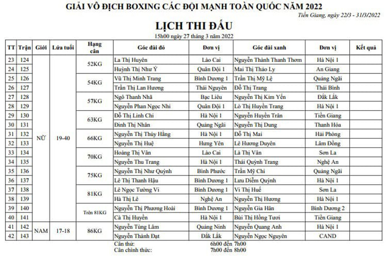 Link xem trực tiếp Giải Vô địch Boxing các đội mạnh toàn quốc 2022 ngày 27/3 - Ảnh 1