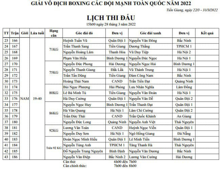 Link xem trực tiếp Giải Vô địch Boxing các đội mạnh toàn quốc 2022 ngày 28/3 - Ảnh 1