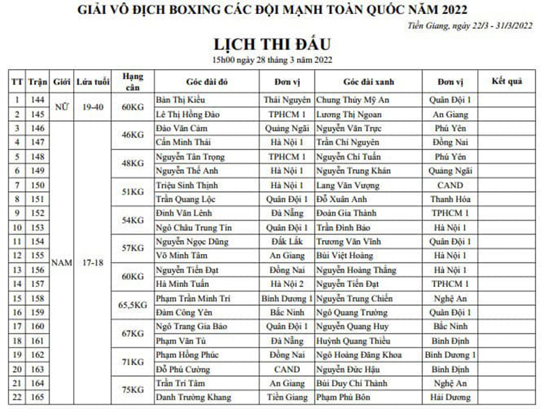Link xem trực tiếp Giải Vô địch Boxing các đội mạnh toàn quốc 2022 ngày 28/3 - Ảnh 2