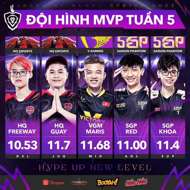 ĐTDV mùa Xuân 2022: HQ Guay giành MVP tuần 5, Saigon Phantom ‘đứt chuỗi’ - Ảnh 1