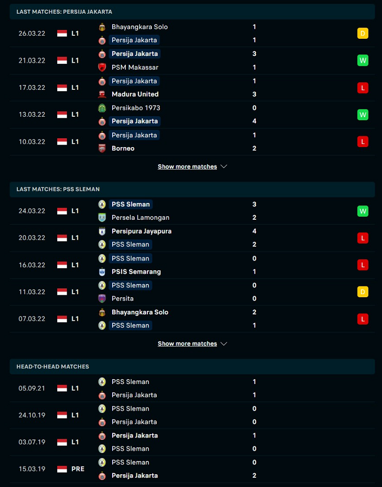 Nhận định, dự đoán Persija Jakarta vs PSS Sleman, 15h30 ngày 31/3: Nỗi buồn sân khách - Ảnh 1