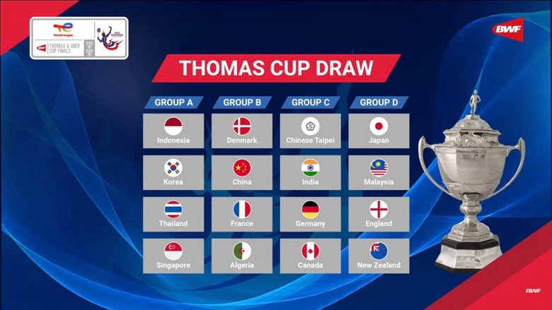 Bốc thăm Thomas Cup và Uber Cup 2022 - Ảnh 2