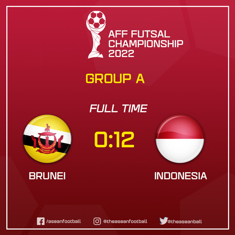 Indonesia thắng lớn ở trận ra quân tại giải futsal Đông Nam Á - Ảnh 3