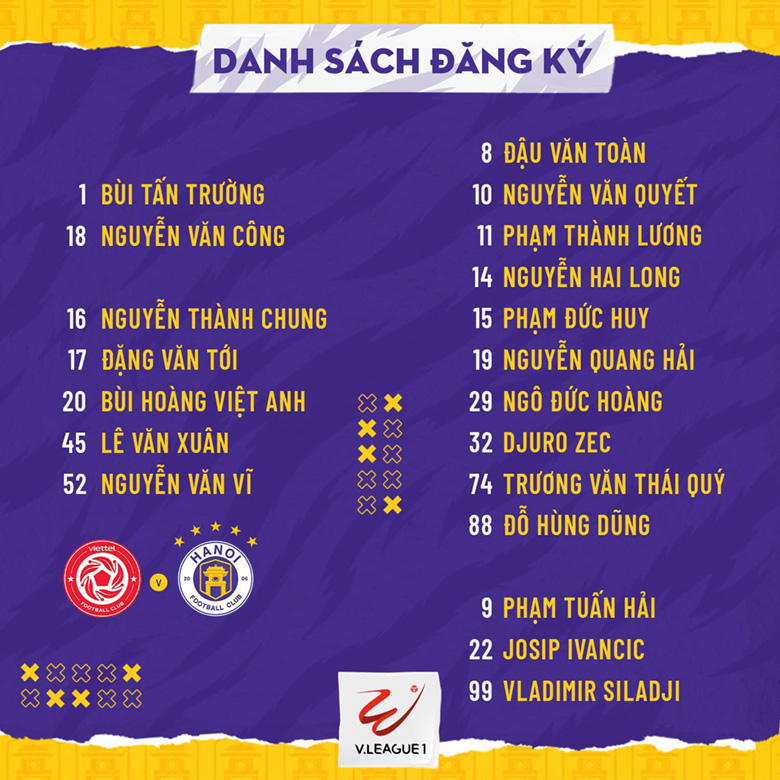 Quang Hải góp mặt trong danh sách thi đấu trận cuối ở V.League cho CLB Hà Nội - Ảnh 1