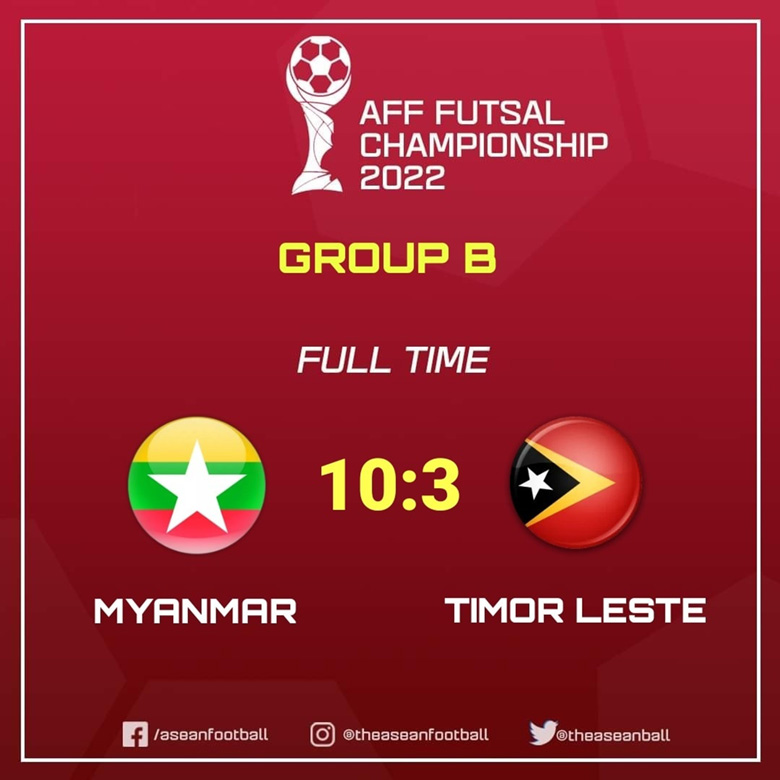 ĐT futsal Việt Nam bị Myanmar đẩy xuống nhì bảng, nguy cơ gặp Thái Lan ở bán  - Ảnh 1