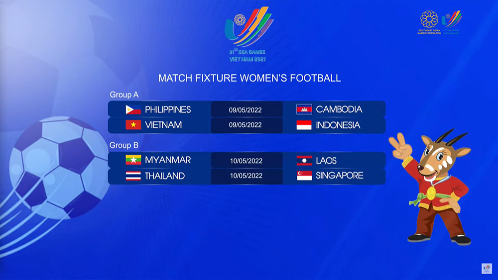 Kết quả bốc thăm chia bảng bóng đá nữ SEA Games 31: Việt Nam tránh được Myanmar - Ảnh 2