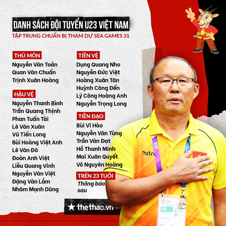 Quang Thịnh và 6 đồng đội hội quân cùng U23 Việt Nam, chuẩn bị cho SEA Games 31 - Ảnh 3