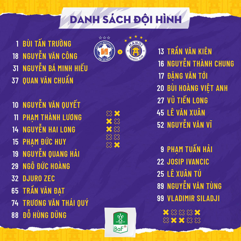 Quang Hải được đăng ký ở trận đấu cuối cùng với CLB Hà Nội - Ảnh 1