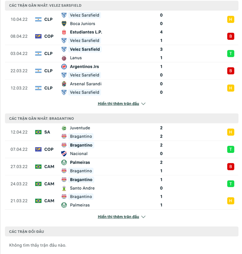 Nhận định, dự đoán Vélez Sársfield vs Bragantino, 7h00 ngày 15/4: Chủ nhà vượt khó - Ảnh 1