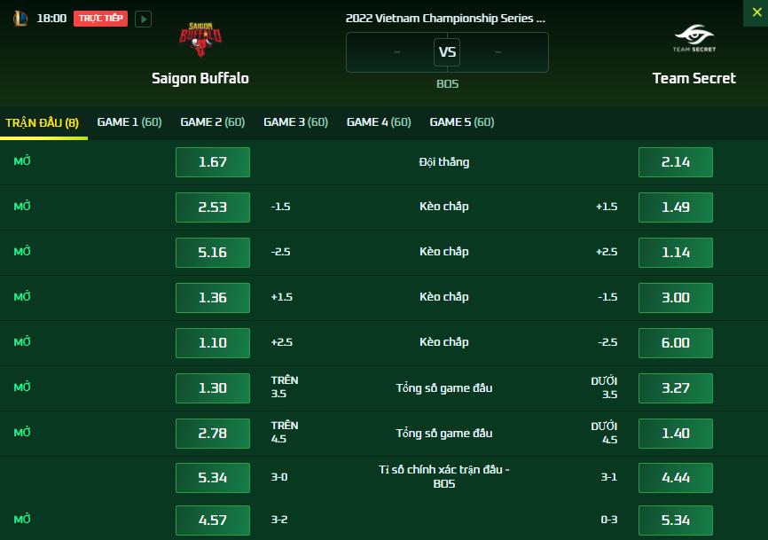 Dự đoán, soi kèo VCS mùa Xuân 2022: SGB vs TS - Ảnh 2