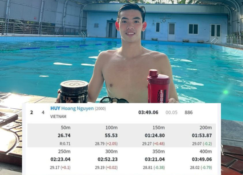 Huy Hoàng phá kỷ lục bơi 400m SEA Games trong chuyến tập huấn nước ngoài - Ảnh 1