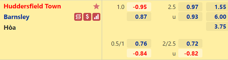 Nhận định, dự đoán Huddersfield vs Barnsley, 01h45 ngày 23/4: Khó có bất ngờ - Ảnh 3