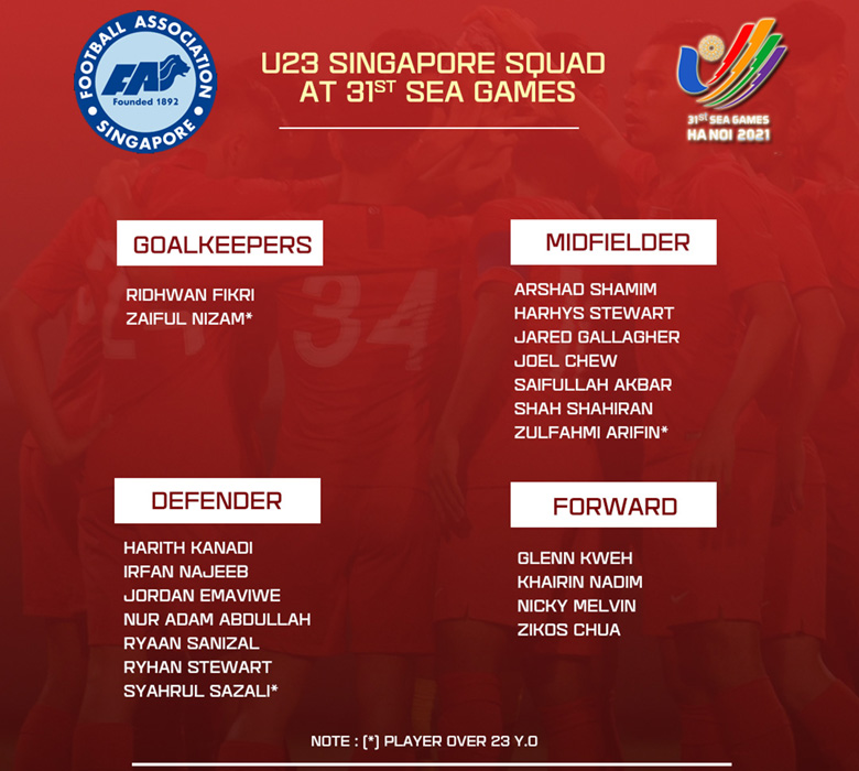 Danh sách U23 Singapore dự SEA Games 31: Vắng anh em nhà Fandi - Ảnh 2