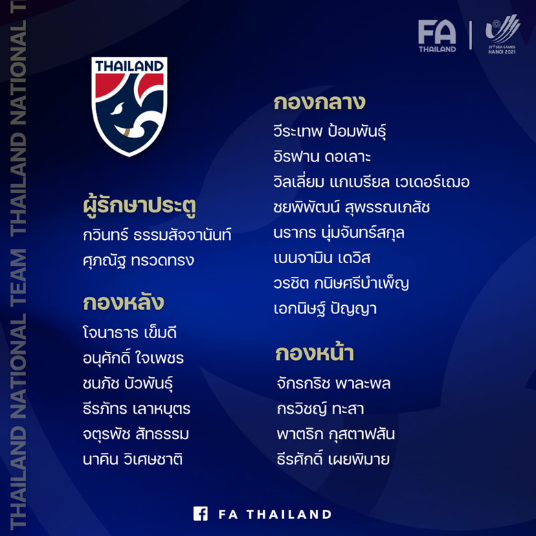 Danh sách U23 Thái Lan dự SEA Games 31: Cựu cầu thủ Fulham có tên - Ảnh 2
