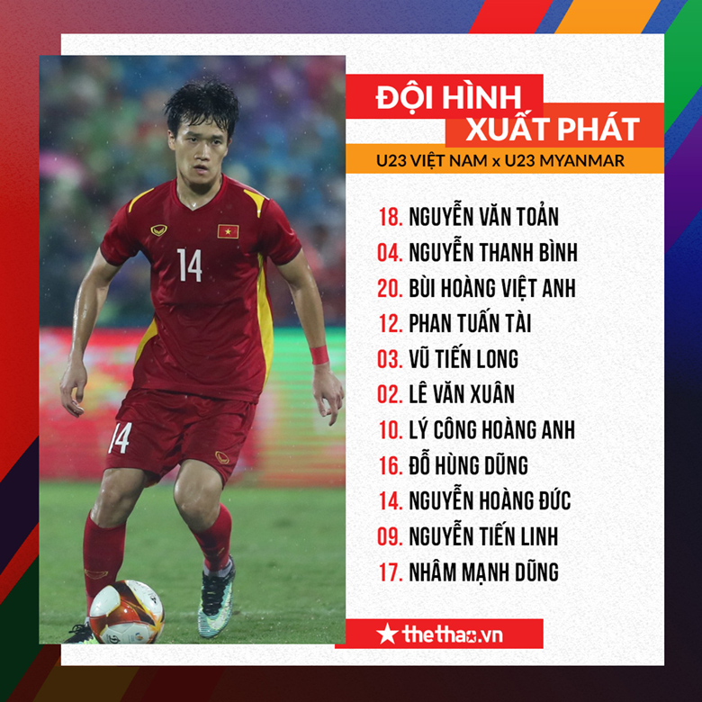 Đội hình ra sân U23 Việt Nam vs U23 Myanmar: Văn Xuân, Hoàng Anh đá chính trở lại - Ảnh 1