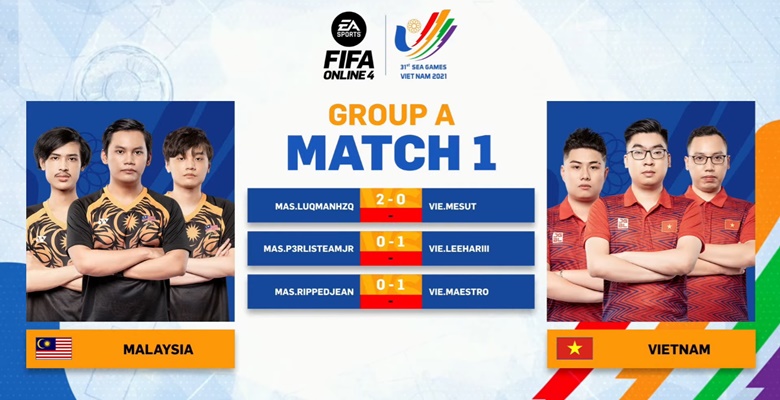 FIFA Online 4 SEA Games 1: Maestroz tỏa sáng, Việt Nam thắng sát nút ở trận ra quân - Ảnh 2