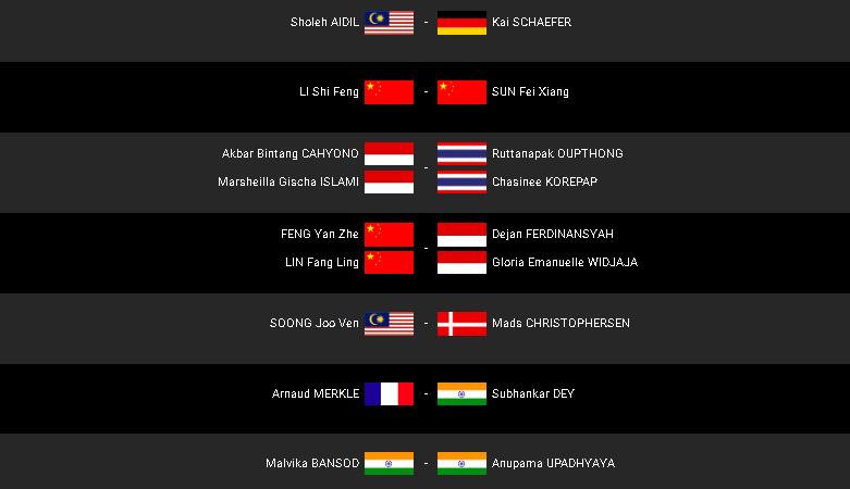 Lịch thi đấu giải cầu lông Thái Lan Mở rộng 2022 hôm nay mới nhất - Ảnh 8
