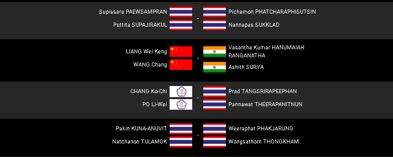 Lịch thi đấu giải cầu lông Thái Lan Mở rộng 2022 hôm nay mới nhất - Ảnh 10