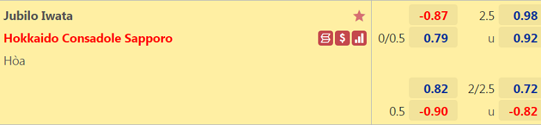 Nhận định, dự đoán Jubilo Iwata vs Consadole Sapporo, 13h00 ngày 22/5: Chủ nhà yếu thế - Ảnh 3