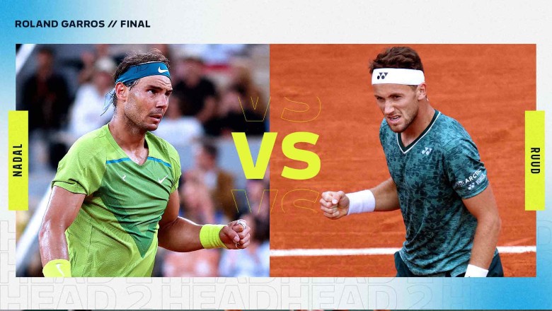 Nhận định tennis Nadal vs Ruud - Chung kết Roland Garros, 20h00 ngày 5/6 - Ảnh 1