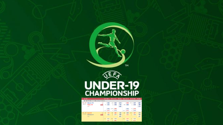 Tỷ lệ kèo nhà cái giải vô địch U19 châu Âu 2022 mới nhất hôm nay - Ảnh 2