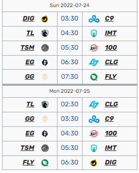Lịch thi đấu LCS mùa Hè 2022 hôm nay mới nhất - Ảnh 3