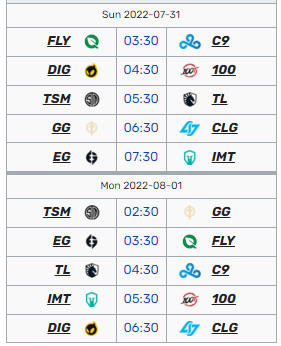 Lịch thi đấu LCS mùa Hè 2022 hôm nay mới nhất - Ảnh 4