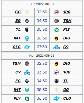 Lịch thi đấu LCS mùa Hè 2022 hôm nay mới nhất - Ảnh 5