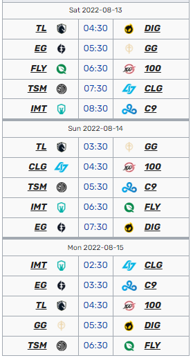Lịch thi đấu LCS mùa Hè 2022 hôm nay mới nhất - Ảnh 6