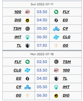 Lịch thi đấu LCS mùa Hè 2022 hôm nay mới nhất - Ảnh 7