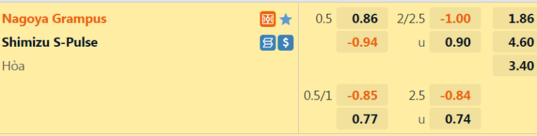 Nhận định, dự đoán Nagoya Grampus vs Shimizu S-Pulse, 16h00 ngày 10/7: Khách yếu bóng vía - Ảnh 2
