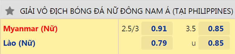 Nhận định, dự đoán Nữ Myanmar vs Nữ Lào, 15h00 ngày 11/7:  Giữ sức chờ đại chiến - Ảnh 2