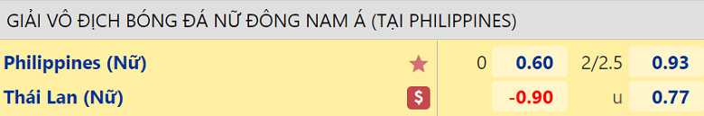 Nhận định, dự đoán Nữ Philippines vs Nữ Thái Lan, 18h30 ngày 17/7: Tham vọng bá chủ - Ảnh 3