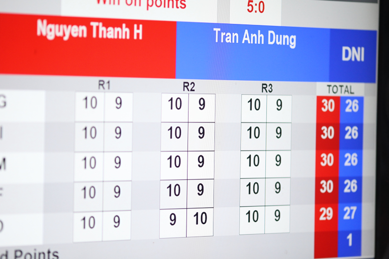 'Đôrêmon' Bình Thuận lọt vào chung kết giải Boxing trẻ toàn quốc - Ảnh 6