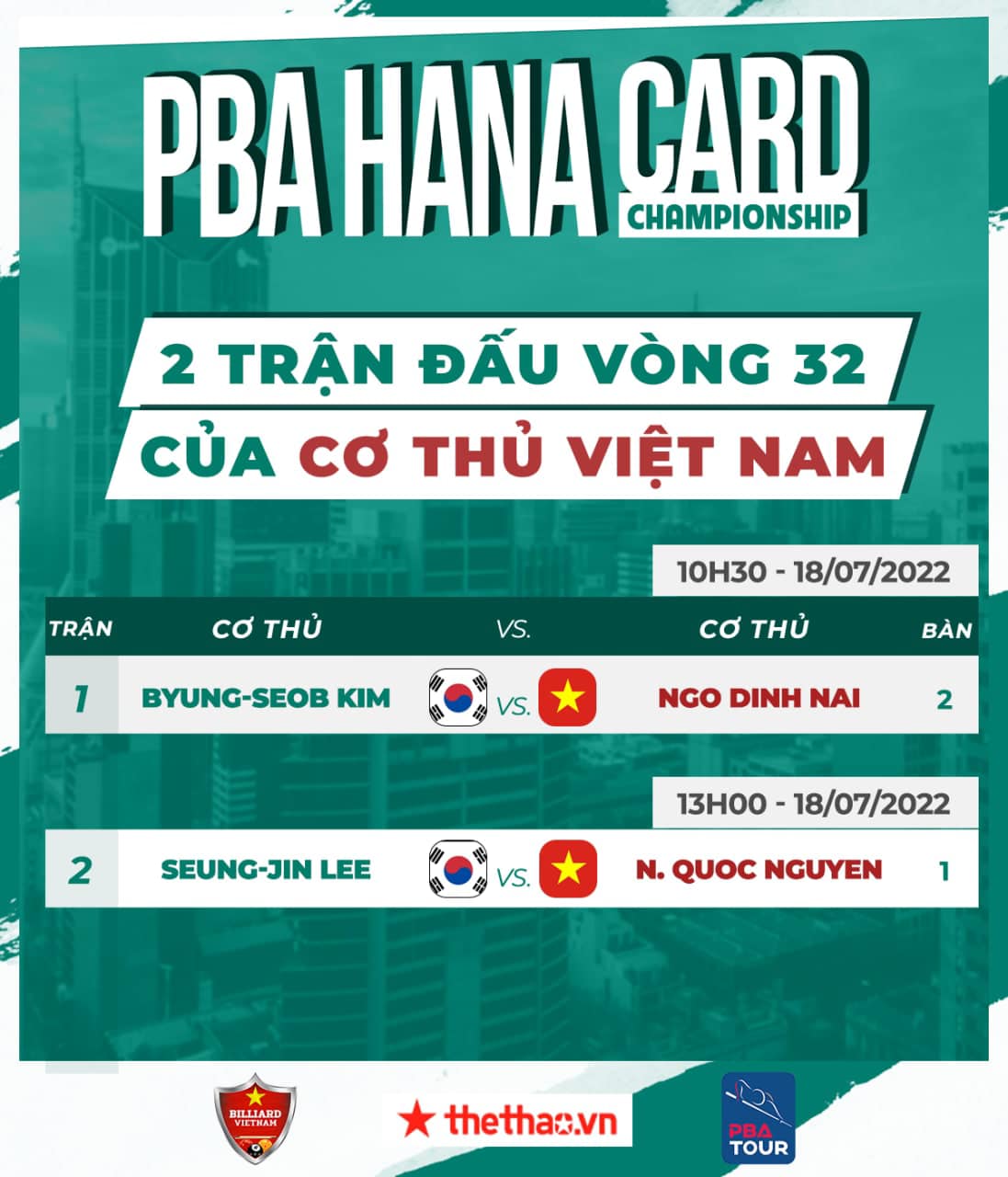 Lịch thi đấu billiard Hana Card PBA Championship 2022 SÀI GÒN BILLIARDS