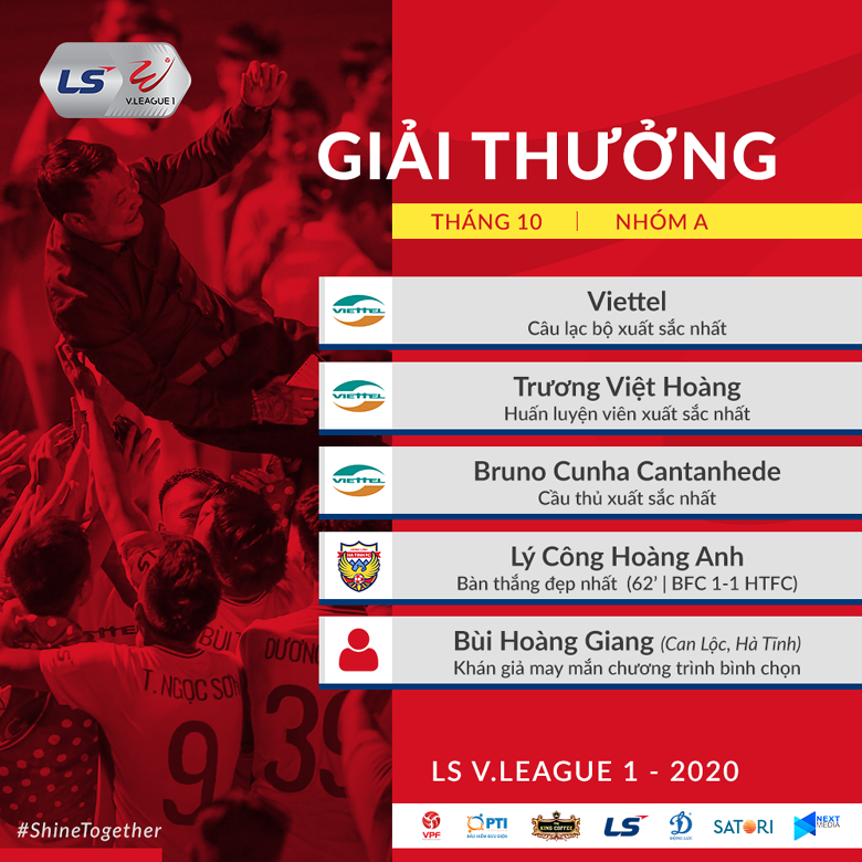 Lý Công Hoàng Anh là ai? Tiểu sử, sự nghiệp tiền vệ của U23 Việt Nam và CLB Bình Định - Ảnh 6