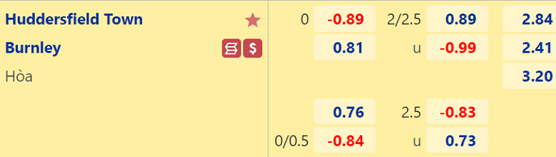 Nhận định, dự đoán Huddersfield vs Burnley, 02h00 ngày 30/7: Vạn sự khởi đầu nan - Ảnh 3