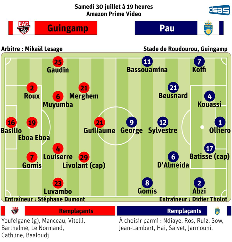 Báo Pháp dự đoán Quang Hải dự bị ở trận ra quân của Pau FC tại Ligue 2 - Ảnh 2