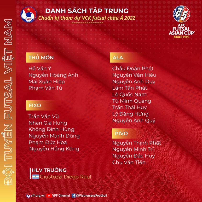 Danh sách ĐT futsal Việt Nam dự VCK châu Á 2022: Nhiều tài năng trẻ triển vọng - Ảnh 1