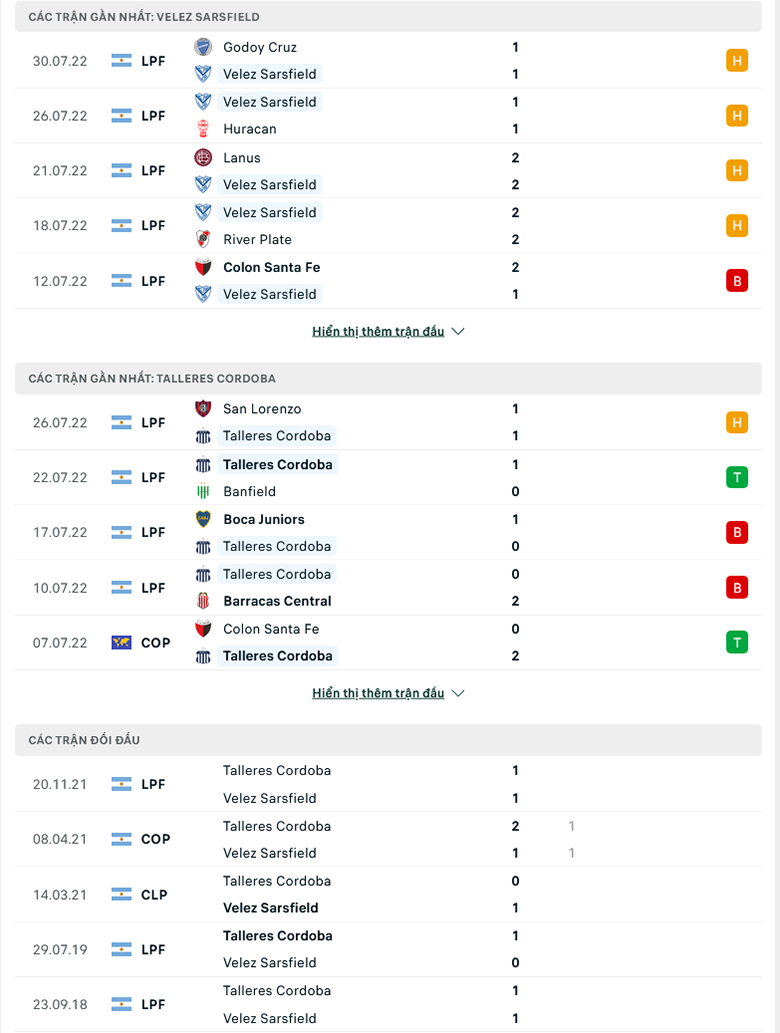 Nhận định, dự đoán Vélez Sársfield vs Talleres Córdoba, 7h30 ngày 4/8: Sân nhà vẫn hơn - Ảnh 1