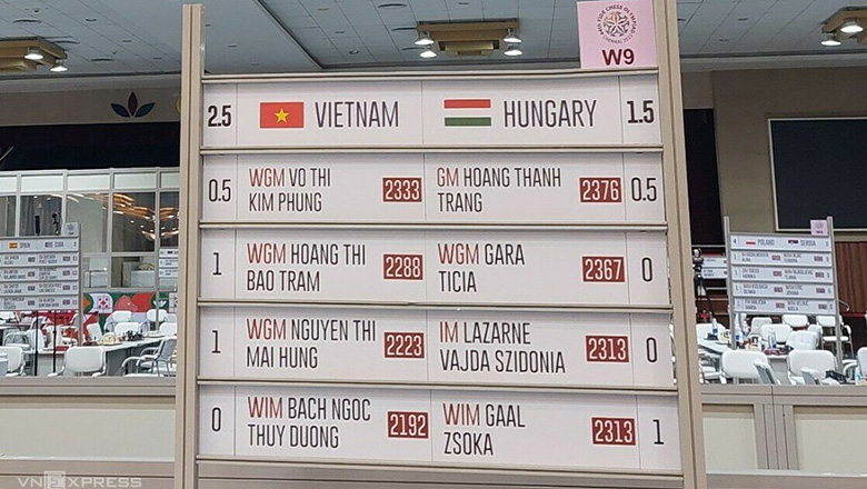 ĐT cờ vua nữ Việt Nam thắng hạt giống số 4, lọt vào top 10 Olympiad 2022 - Ảnh 2