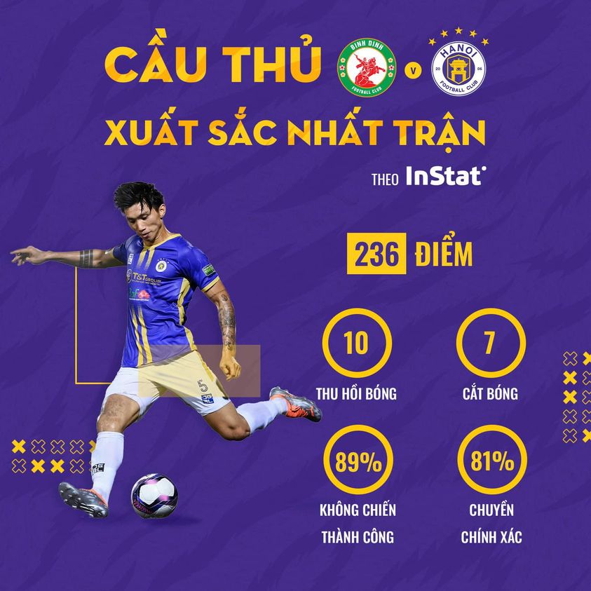 Đoàn Văn Hậu xuất sắc nhất trận Hà Nội gặp Bình Định, vòng 11 V.League 2022 - Ảnh 1