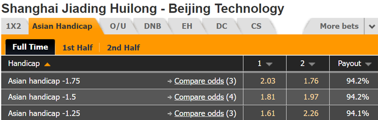 Nhận định, soi kèo Shanghai Jiading vs Beijing IT, 14h30 ngày 16/8: Hàng công đáng ngờ - Ảnh 4