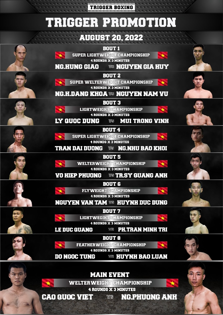 18 võ sĩ đã chuẩn bị cho sự kiện Boxing chuyên nghiệp Trigger Hà Nội - Ảnh 10