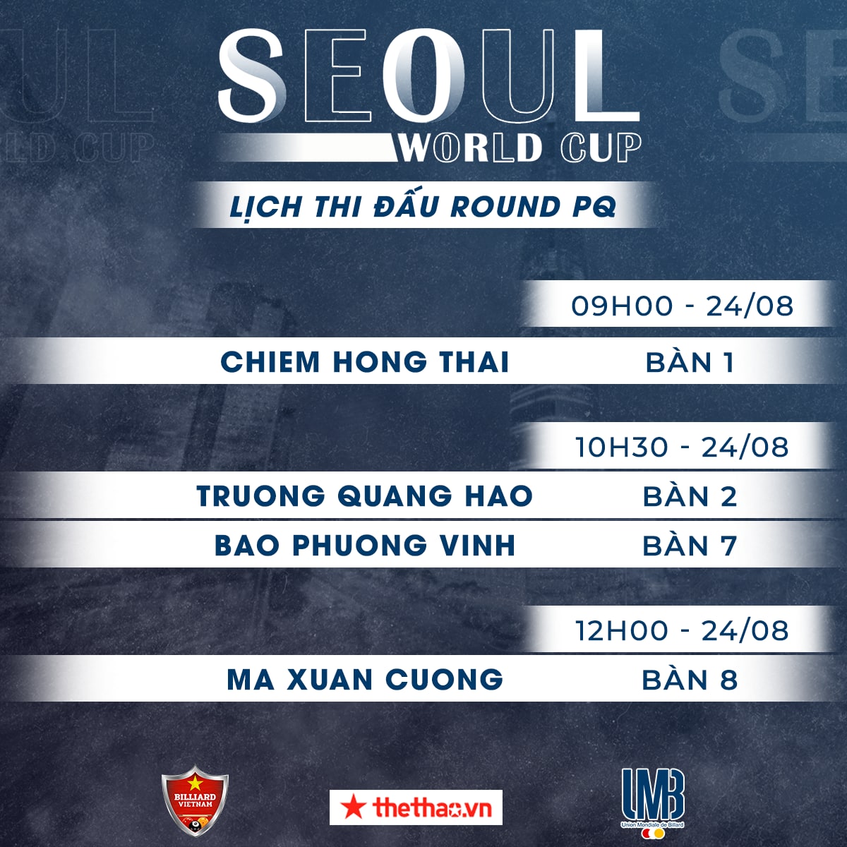 Lịch thi đấu Seoul World Cup hôm nay 24/8: Bốn tay cơ Việt Nam trổ tài - Ảnh 1