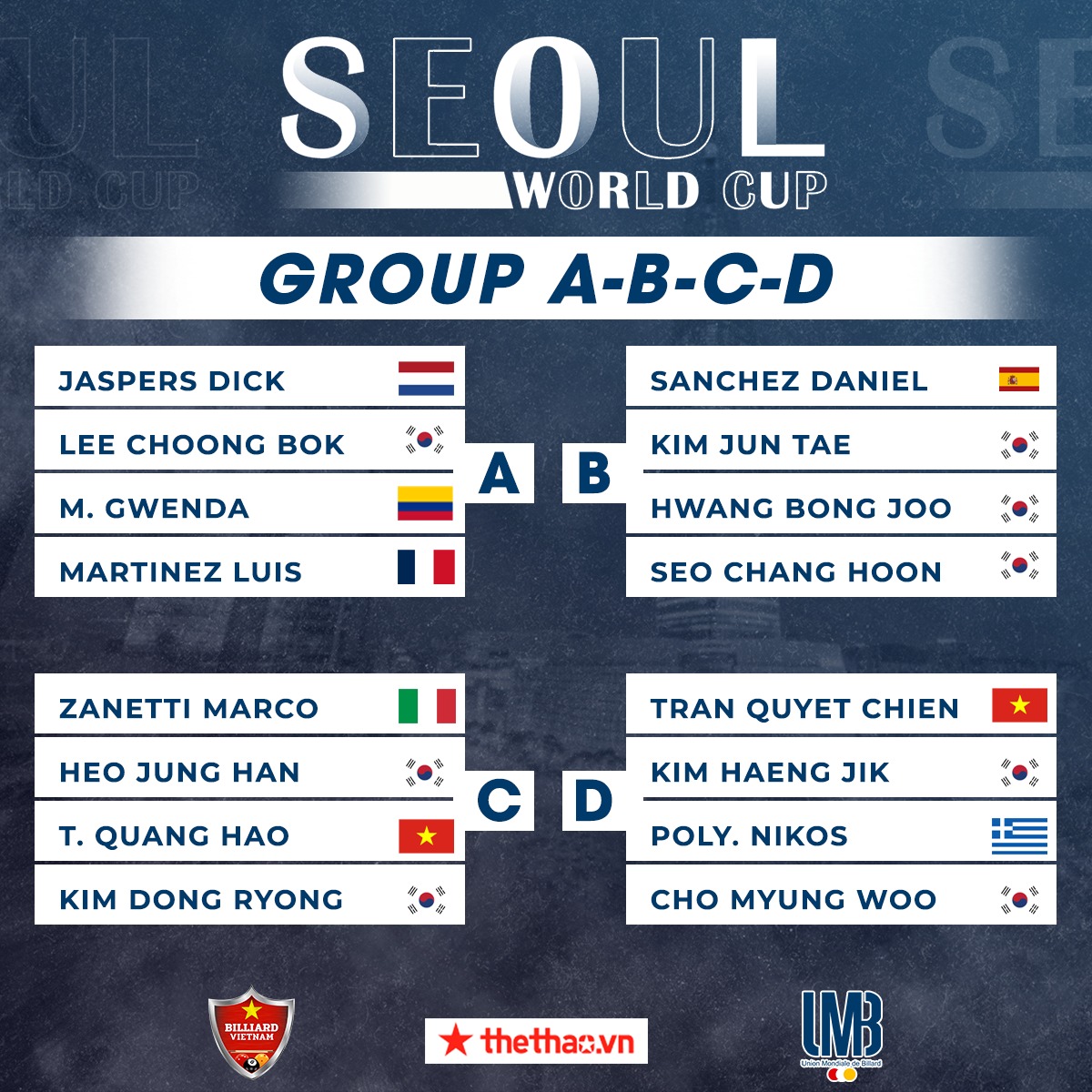 Lịch thi đấu Seoul World Cup hôm nay 26/8 - Ảnh 1