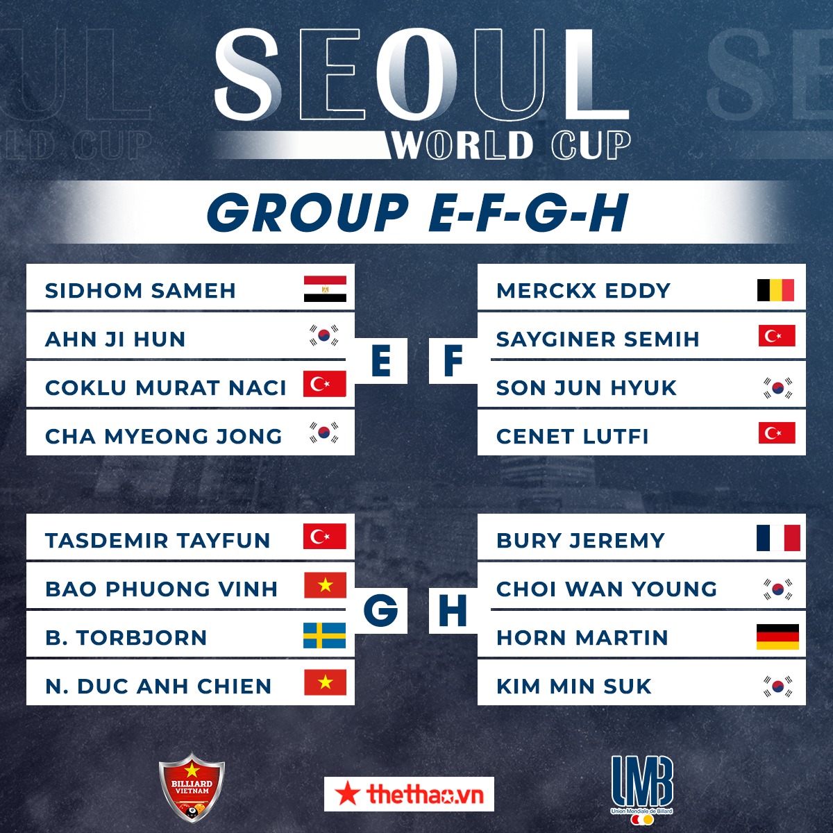 Lịch thi đấu Seoul World Cup hôm nay 26/8 - Ảnh 2